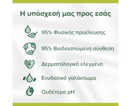 PALMOLIVE | Αφρόλουτρο Naturals Γάλα & Aμύγδαλο 650ml 1+1 Δώρο