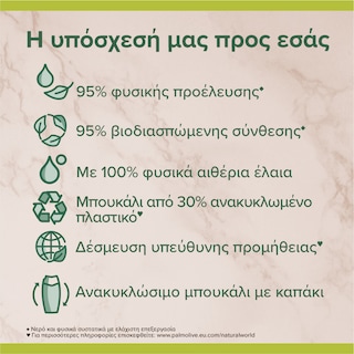 PALMOLIVE | Αφρόλουτρο Thermal Spa Pampering Oil 500ml