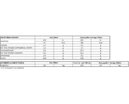 ΟΛΥΜΠΟΣ | KIDS MILK  250ML