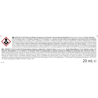 AIRWICK | Αρωματικό Χώρου Essential Mist Παιώνια & Γιασεμί 1 Τεμάχιο Έκπτωση 5Ε