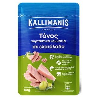 KALLIMANIS