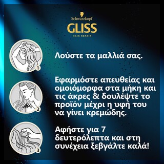 GLISS | Μάσκα Μαλλιών 7sec Aqua Revive 200ml