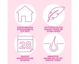 VEET | Αποτριχωτικές Ταινίες Σώματος Κανονικές Επιδερμίδες 20 Τεμάχια