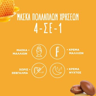 LE PETIT MARSEILLAIS | Μάσκα Μαλλιών Γάλα Καριτέ & Μέλι Προβηγκίας 300ml