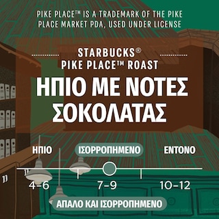 STARBUCKS | Coffee Capsules Espresso Pike Place 53g
