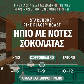 STARBUCKS | Κάψουλες Καφέ Espresso Pike Place 53g
