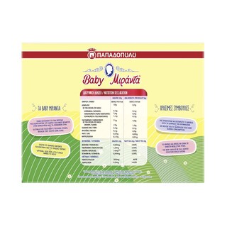 ΠΑΠΑΔΟΠΟΥΛΟΥ | Βρεφικά Μπισκότα Μιράντα Baby 180g