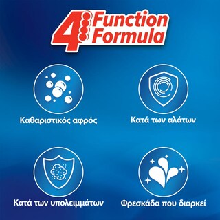 BREF | Μπλοκ Τουαλέτας WC Block Power Active Coconut