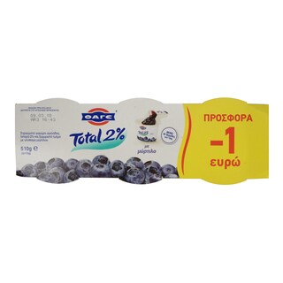 TOTAL