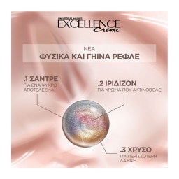 EXCELLENCE | Βαφή Μαλλιών Νο7U Φυσικό Ξανθό 1 Τεμάχιο