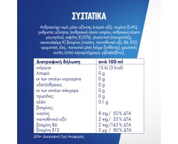 REDBULL | Ενεργειακό Ποτό Red Bull Χωρίς Ζάχαρη 4x250ml