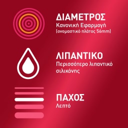 DUREX | Προφυλακτικά Sensitive Extra Lube 12 Τεμάχια