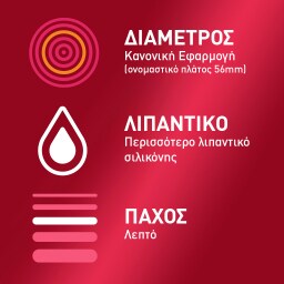 DUREX | Προφυλακτικά Sensitive Extra Lube 12 Τεμάχια