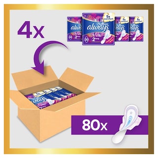 ALWAYS | Σερβιέτες Long Plus Αποκλειστικά Online 80 Τεμάχια