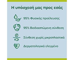 PALMOLIVE | Αφρόλουτρο Memories of Nature Palm Beach 500ml