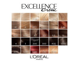 EXCELLENCE | Βαφή Μαλλιών Νο4 Καστανό 1 Τεμάχιο