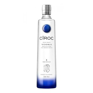 CIROC