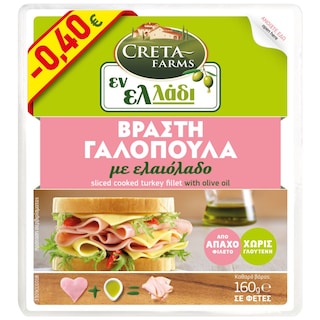 ΕΝ ΕΛΛΑΔΙ | ΤURKEY SLICED COOKED 160G -0.4