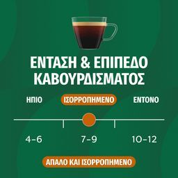 STARBUCKS | Κάψουλες Καφέ Espresso Colombia 57gr