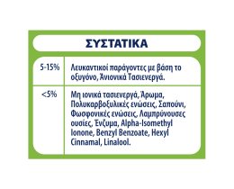 SKIP | Σκόνη Πλυντηρίου Ρούχων Spring Fresh 20 Μεζούρες