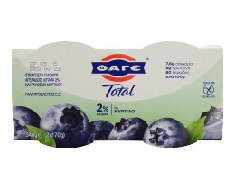 TOTAL