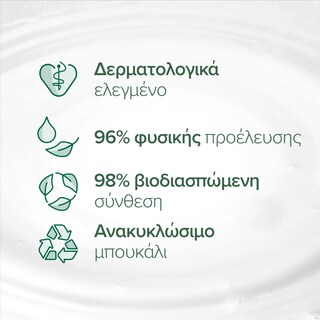 PALMOLIVE | Κρεμοσάπουνο Naturals Μέλι & Γάλα Ανταλλακτικό 750ml