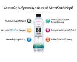 AQUA CARPATICA | Νερό Φυσικώς Ανθρακούχο 6x500ml