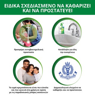 DETTOL | Κρεμοσάπουνο Αντιβακτηριδιακό Grapefruit Ανταλλακτικό 750ml