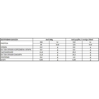 ΟΛΥΜΠΟΣ | Φυσικός Χυμός Παιδικό Μήλο Ροδάκινο 3x250ml Έκπτωση 0.3Ε