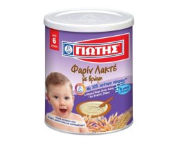ΓΙΩΤΗΣ