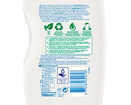 SANEX | Αφρόλουτρο Zero% Anti-Pollution 600ml 1+1 Δώρο