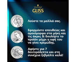 GLISS | Μάσκα Μαλλιών 7sec Aqua Revive 200ml