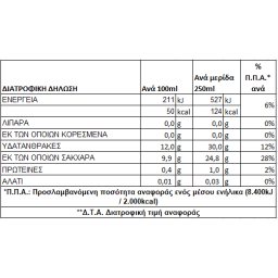 ΟΛΥΜΠΟΣ | Natural Juice Apple Peach 1lt