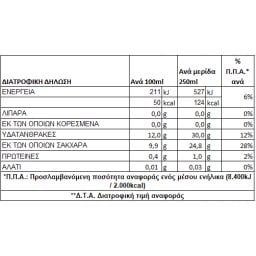 ΟΛΥΜΠΟΣ | Φυσικός Χυμός Μήλο Ροδάκινο 1lt
