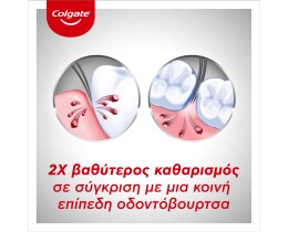 COLGATE | Οδοντόβουρτσα 360 Black Μέτρια 1 Τεμάχιο