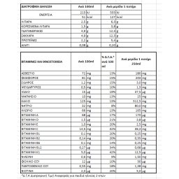 ΟΛΥΜΠΟΣ | Ρόφημα Γάλακτος Παιδικό Μεγαλώνω Κατσικίσιο 1lt