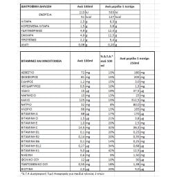 ΟΛΥΜΠΟΣ | Ρόφημα Γάλακτος Παιδικό Μεγαλώνω Κατσικίσιο 1lt