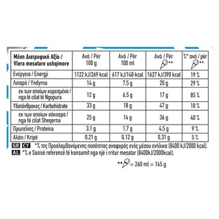 ΕΒΓΑ | ΠΑΓΩΤΟ ΒΑΝΙΛΙΑ 145 ΓΡ