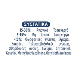 SKIP | Υγρό Πλυντηρίου Ρούχων Πανίσχυρο Μικρό 27 Μεζ. 1+1 Δώρο