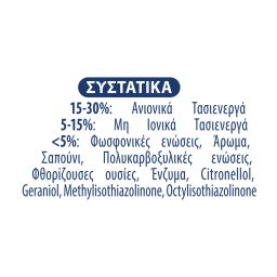 SKIP | Υγρό Πλυντηρίου Ρούχων Πανίσχυρο Μικρό 27 Μεζ. 1+1 Δώρο