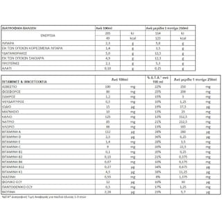 ΟΛΥΜΠΟΣ | Ρόφημα Γάλακτος Παιδικό Μεγαλώνω Αγελαδινό 1lt