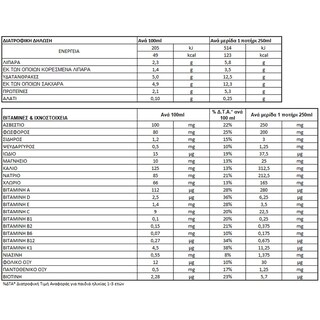 ΟΛΥΜΠΟΣ | ΟΛΥΜΠΟΣ ΓΑΛΑ ΑΓΕΛ ΜΕΓΑΛΩΝΩ 1LT Παιδικό Μεγαλώνω Αγελαδινό 1lt