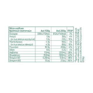 ΝΟΥΝΟΥ | NOUNOU EKLEKTO DRAINED YOGHURT 1,5% 3x200GR(2+1)  3 X 200 GR