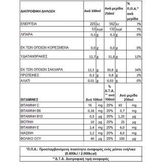 ΟΛΥΜΠΟΣ | Φυσικός Χυμός 9 Κόκκινα Φρούτα 250ml
