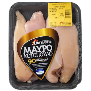 ΝΙΤΣΙΑΚΟΣ | ΚΟΤΟΠΟΥΛΟ