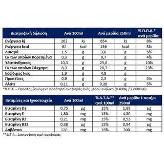 ΟΛΥΜΠΟΣ | Ρόφημα Καρπός Βρώμη Σοκολάτα 500ml