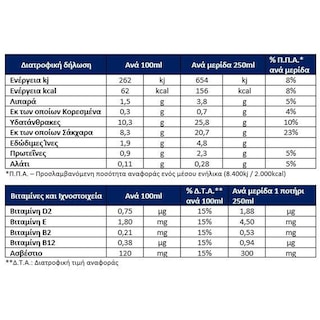 ΟΛΥΜΠΟΣ | Ρόφημα Καρπός Βρώμη Σοκολάτα 500ml