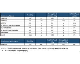 ΟΛΥΜΠΟΣ | Γιαούρτι Αγελάδος Βιολογικό 2x200g