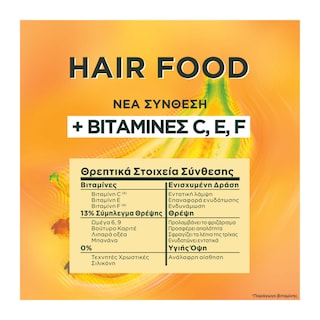 FRUCTIS | Μάσκα Μαλλιών Hair Food Banana 3σε1 400ml