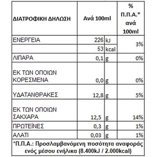 ΟΛΥΜΠΟΣ | Φρέσκος Χυμός Μήλο Πορτοκάλι Καρότο 250ml